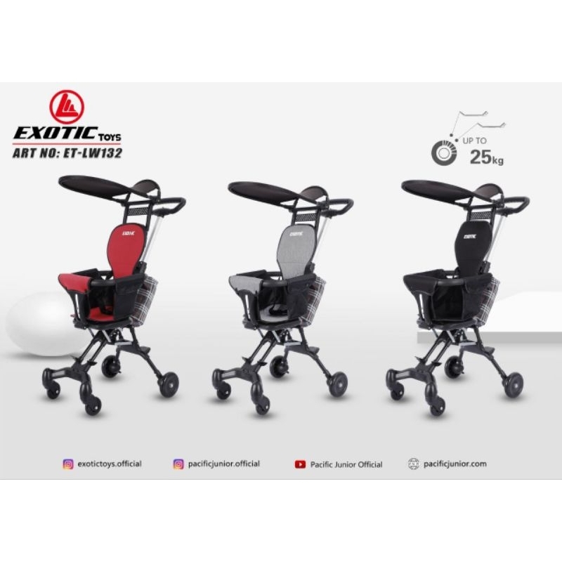 Magic Trike Kabin Size Exotic LW 132 Lipatan Kecil Ada Tas