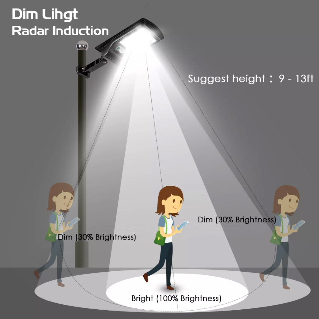 ANMUSON 200W Lampu Solar Tenaga Matahari