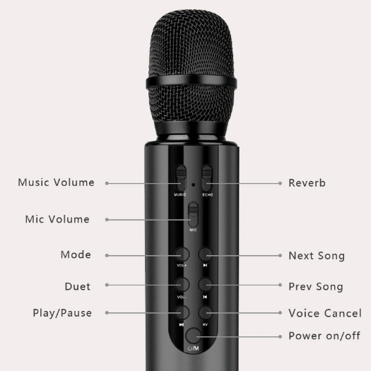 M6 Kapasitor Mikrofon Bluetooth Nirkabel Mikrofon Karaoke Ponsel Dengan Mikrofon Audio Terintegrasi Tws Duet Karaoke Treasure