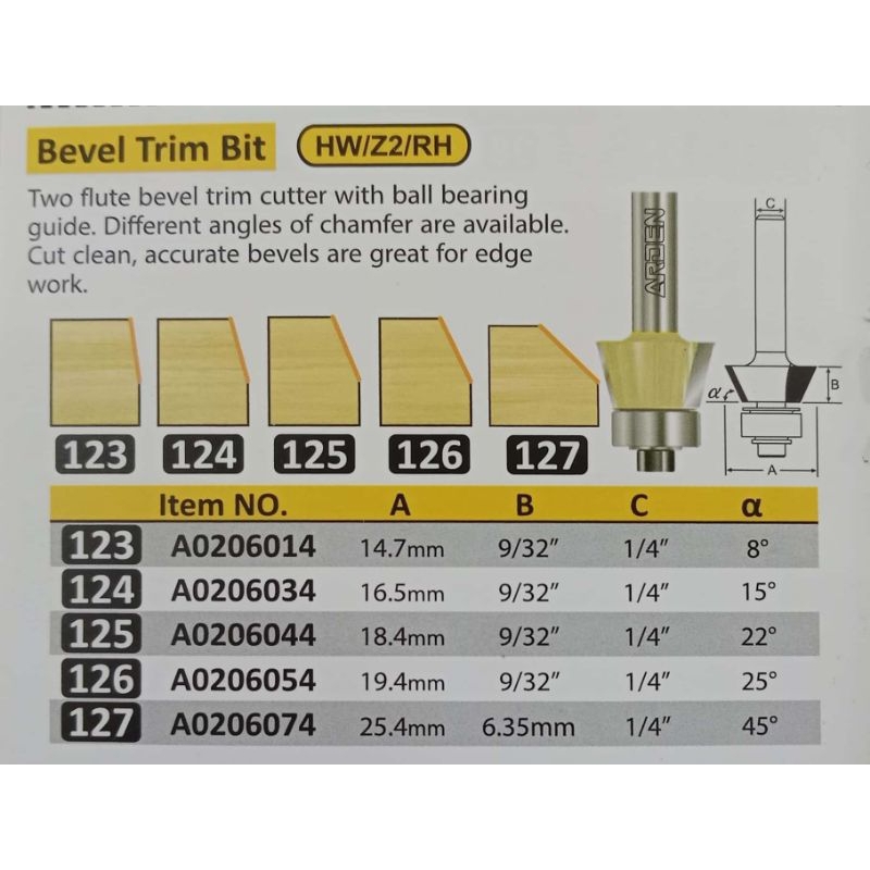 Mata Router Miring 15° ARDEN