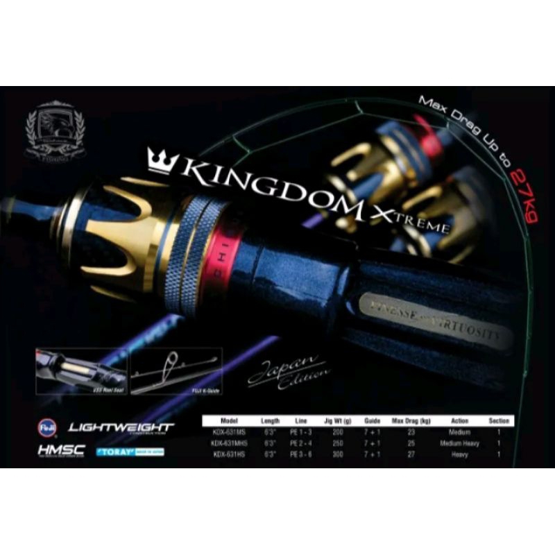 Joran Pancing Seahawk Kingdom Extreme SP 631 Onepieces