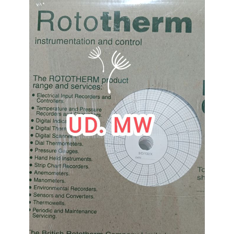 KERTAS GRAFIK ROTOTHERM TYPE 9/D/132/X