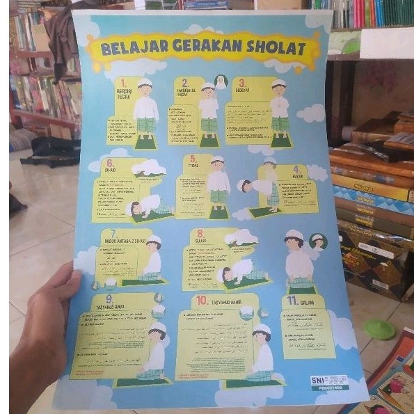 Poster belajar gerakan sholat