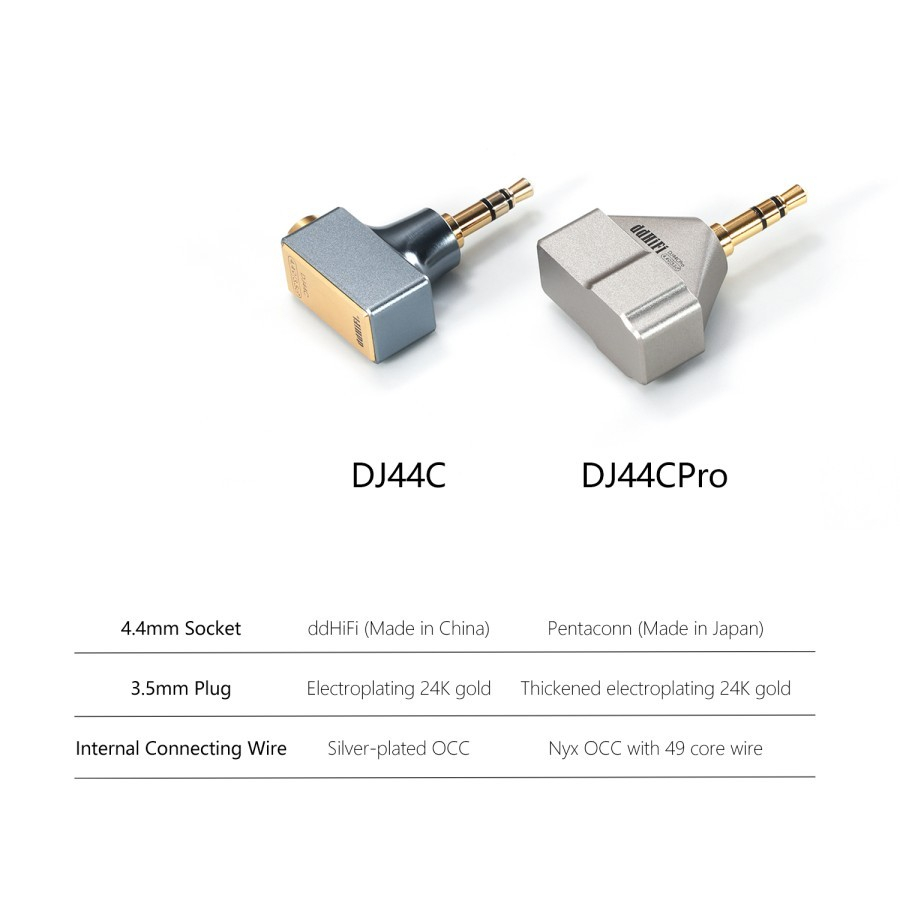 ddHiFi DJ44C Pro 3.5mm to 4.4mm / 4.4mm Female to 3.5mm Male Adapter