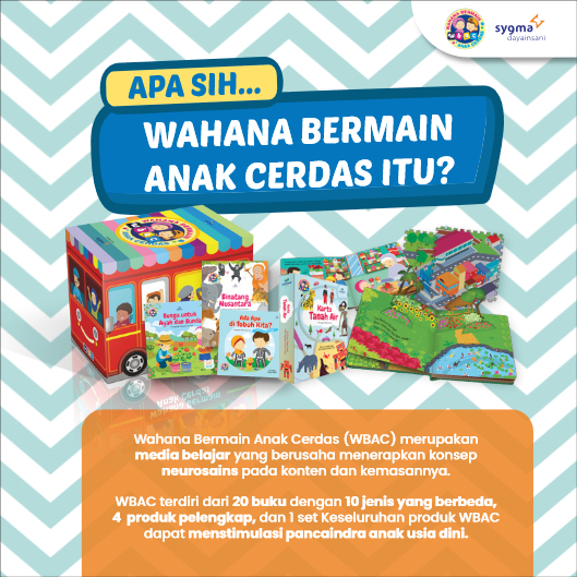 Buku Anak Muslim Wahana Bermain Anak Cerdas (WBAC)