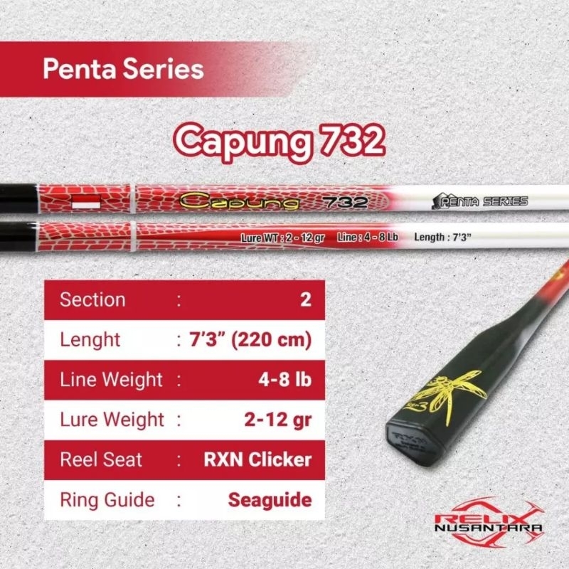 Relix nusantara Capung 732 /capung spiderman 732 / Penta series