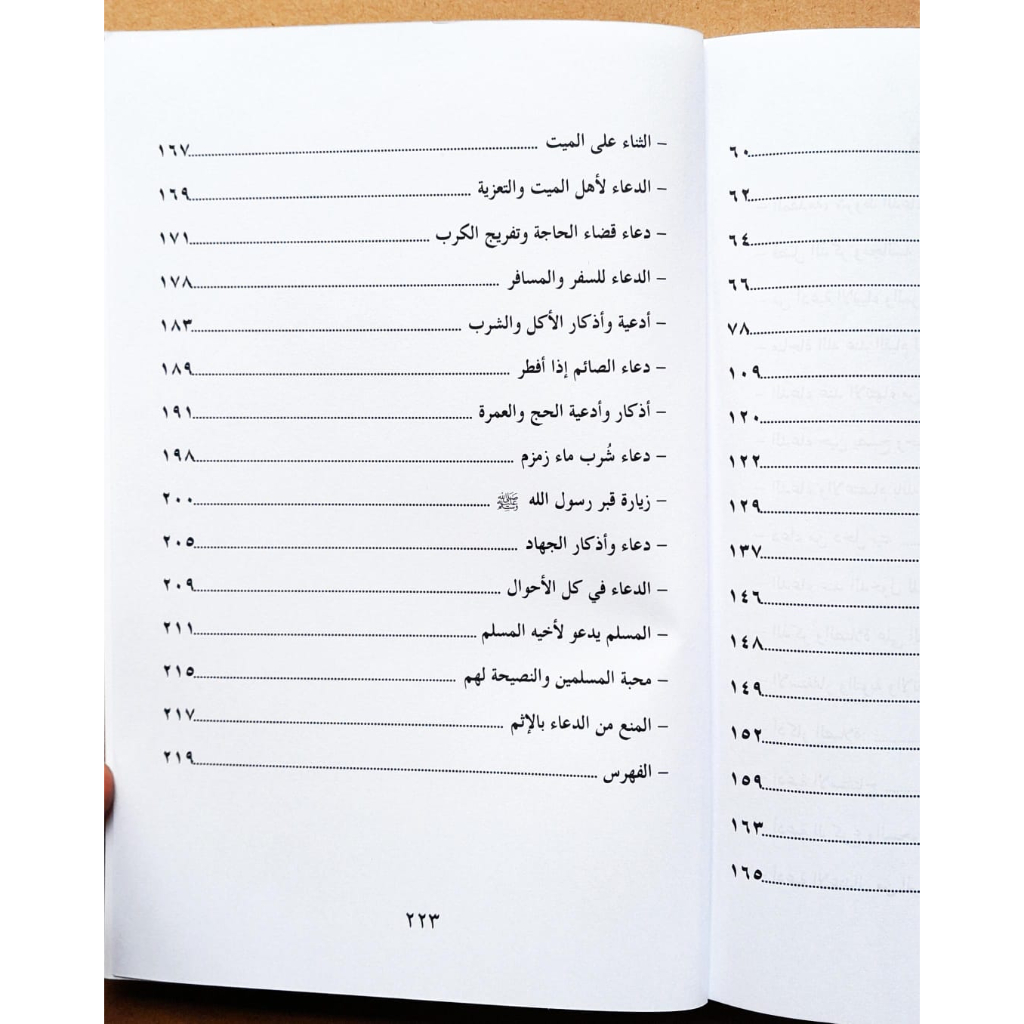 Jual Kitab Al Adiyah Wal Azkarul Matsurah | الادعية والاذكار المأثورة/غلاف Impor Original di Toko Kitab Alresalah