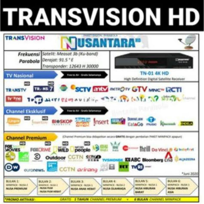 NUSANTARA HD 1 TAHUN  MNC GRUP