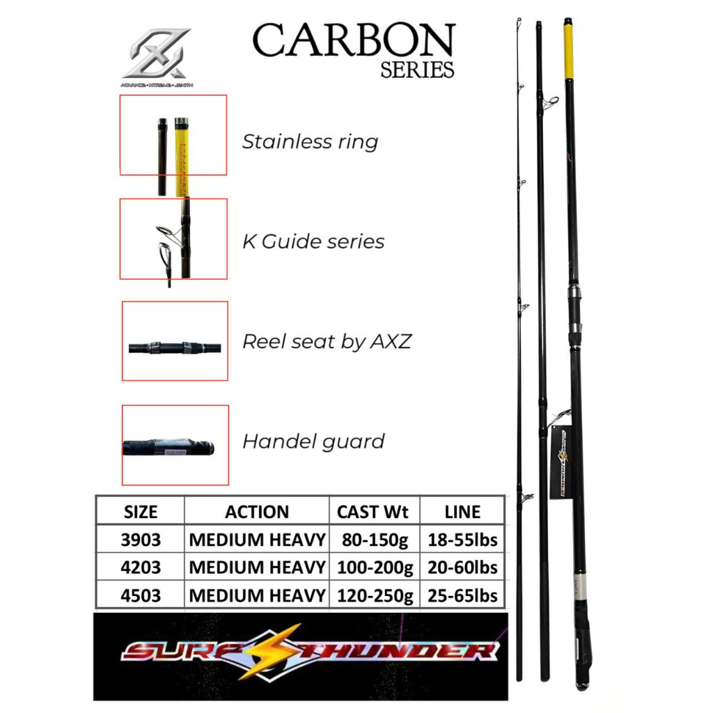 Joran Surf Pasiran Sambung 3 AXZ Surf Thunder 420 cm & 450 cm