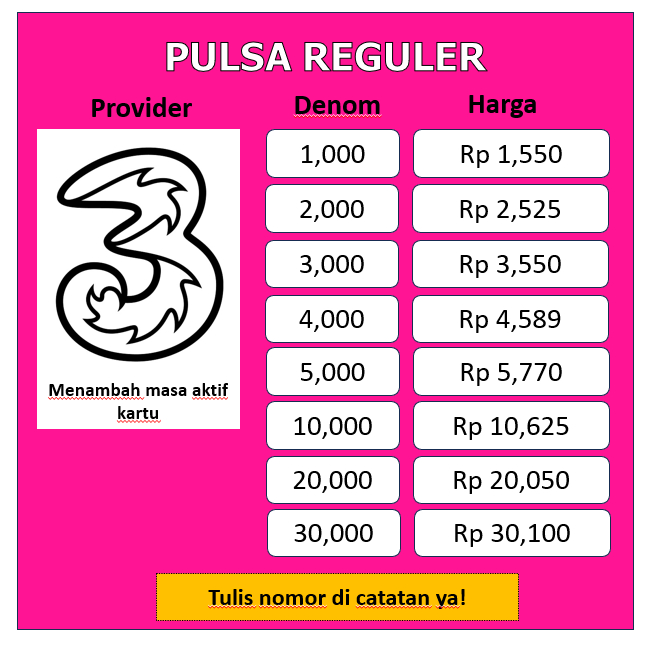 Pulsa Tri Murah, Lengkap dan Terpercaya 1K - 10K