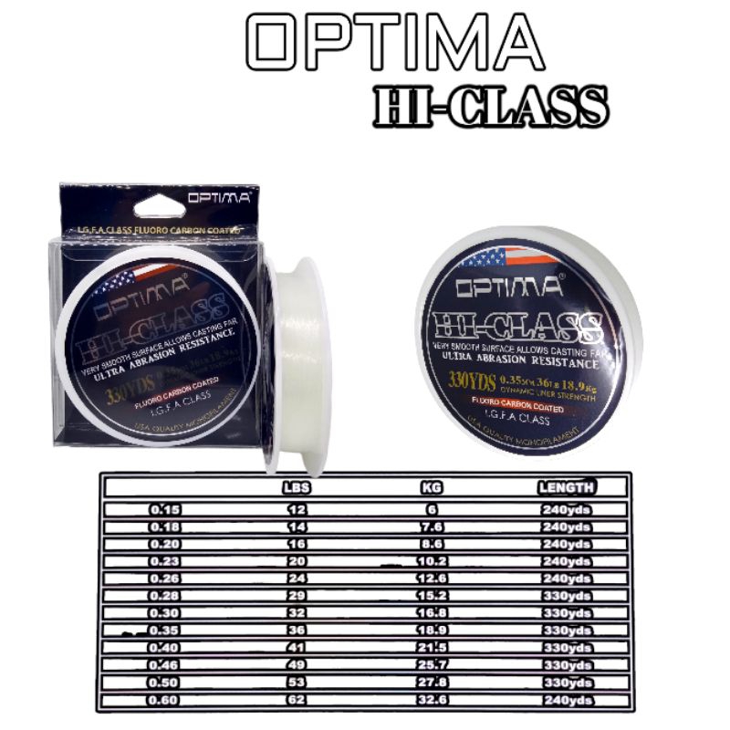 Senar Pancing Optima Hi-Class Fluorocarbon Coated