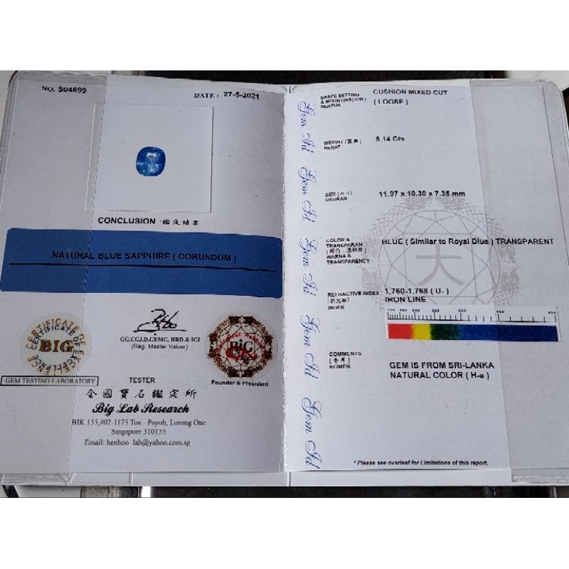 NATURAL BLUE SAPPHIRE SRILANKA