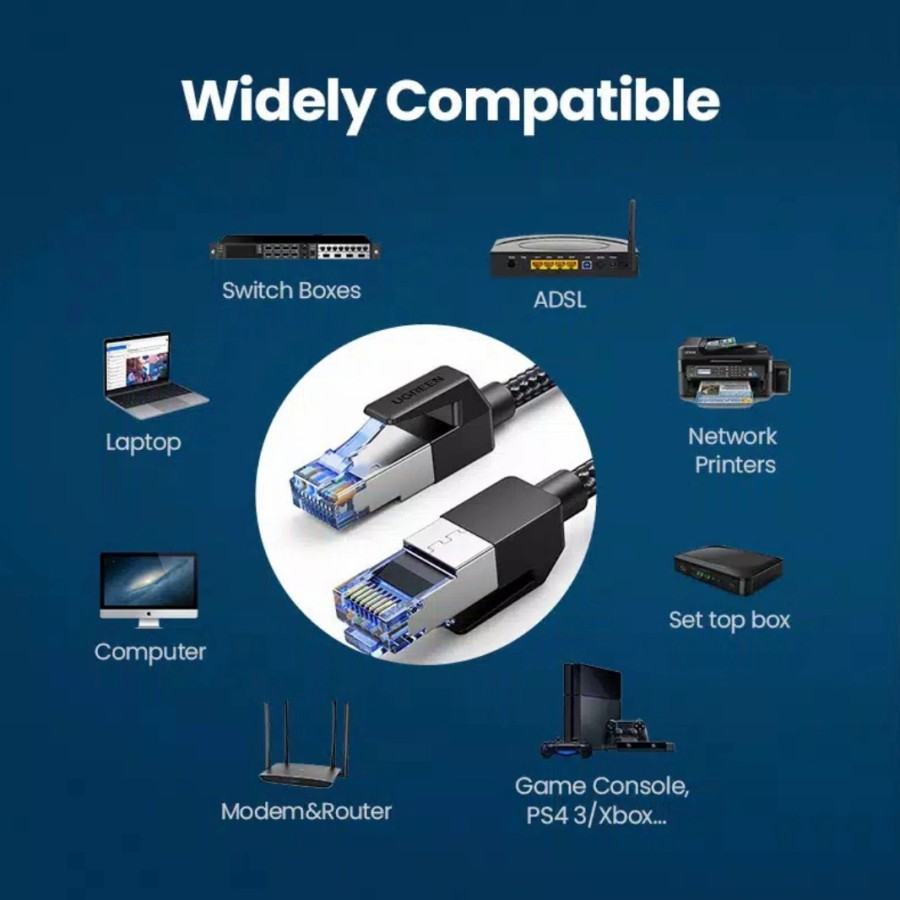 Ugreen Kabel Lan Cat8 40Gbps 2000Mhz SSTP NW153 Ugreen Kabel Lan Cat 8