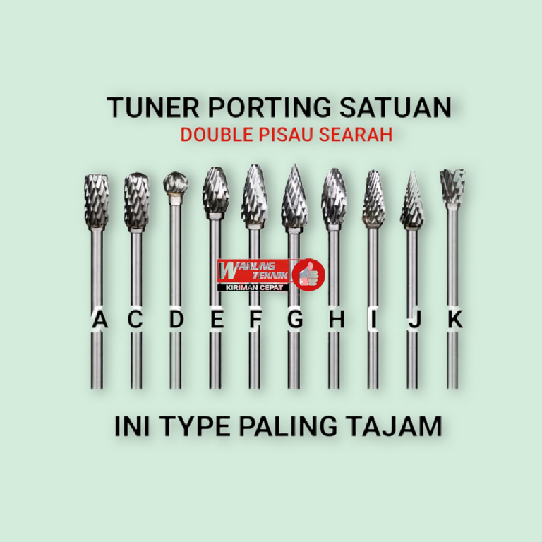 MATA BOR TUNNER TUNER CUNER CUNNER PORTING SATUAN