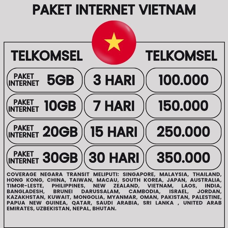 Telkomsel Paket Internet Vietnam