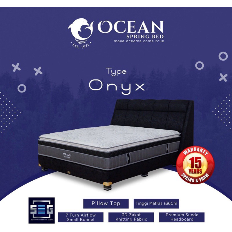 Springbed Ocean Onyx (Matras) 100/120/160/180/200