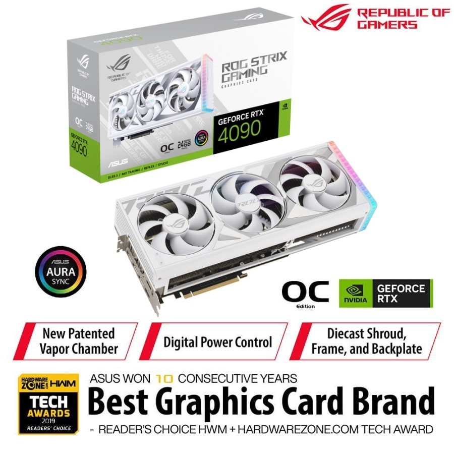 VGA ASUS ROG STRIX Geforce RTX 4090 White OC Edition 24GB GDDR6X