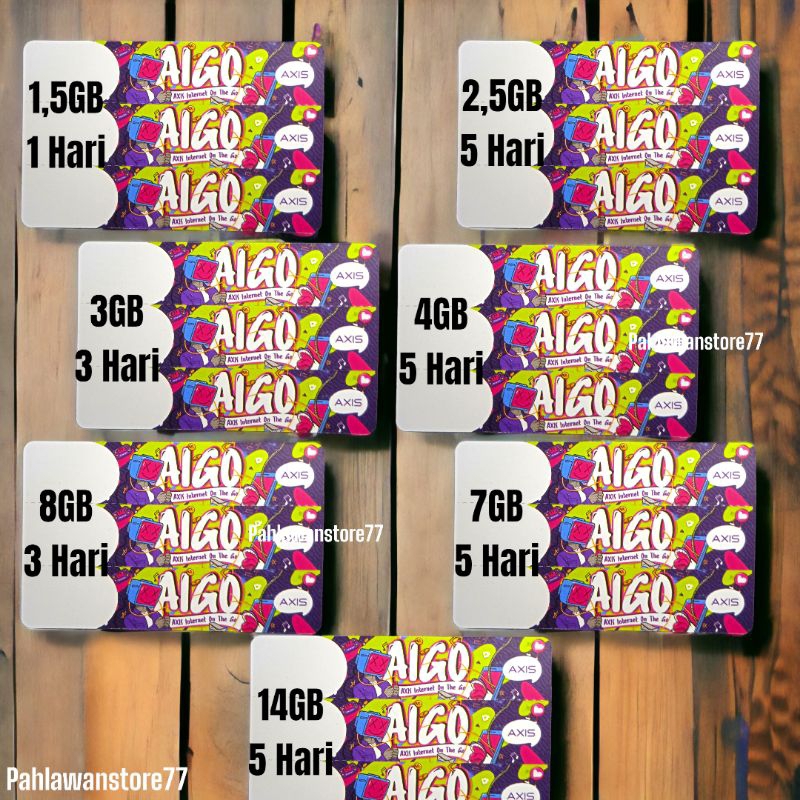 Voucher Kouta Axis / Paket Data Harian (GROSIR, BACA DESKRIPSI)