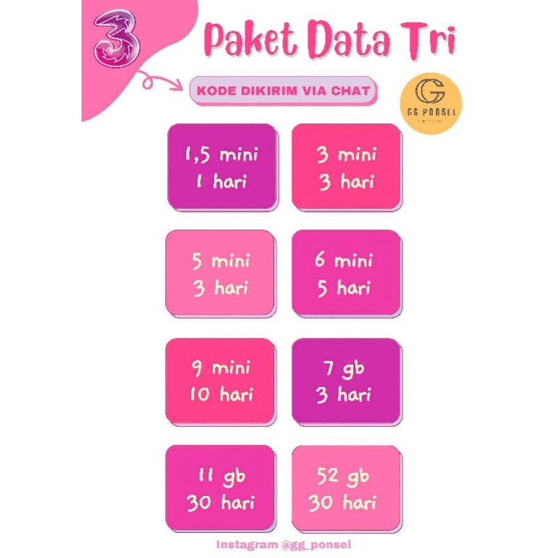Voucher Tri 11gb & 52gb daerah sumatra utara (GG PONSEL)
