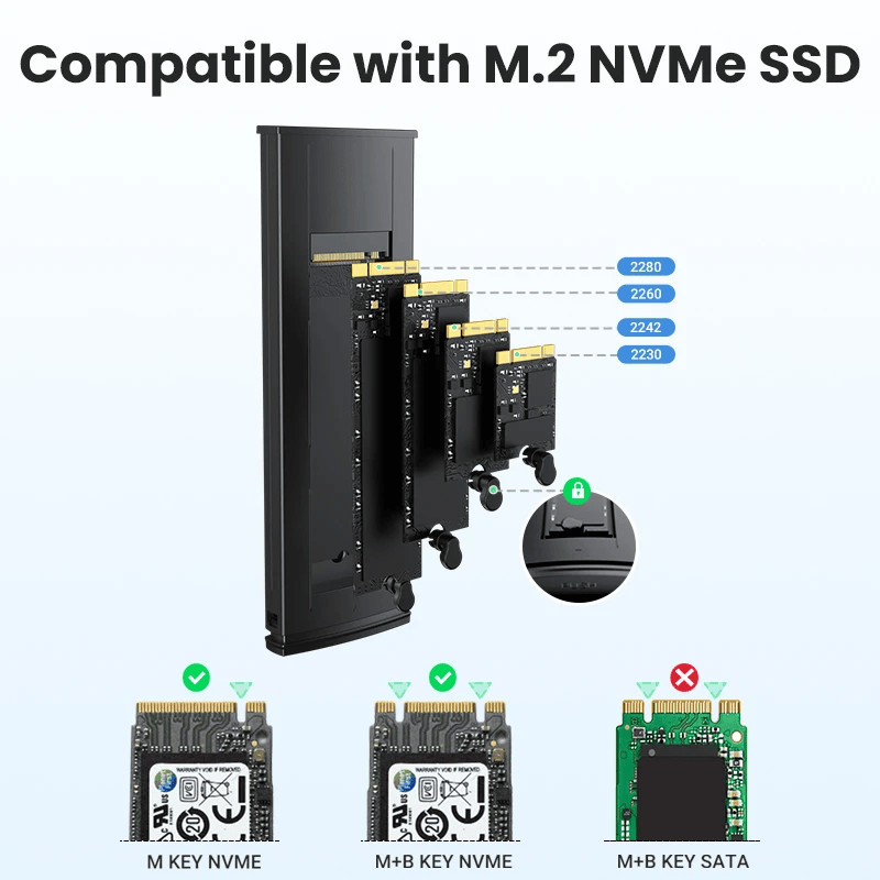 UGREEN Enclosure USB-C To C Casing SSD M.2 NVME USB C Up to 10Gbps - 10902