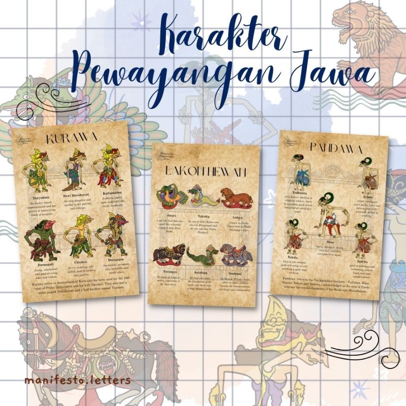 

Postcard Karakter Pewayangan Jawa | Kartu Pos Mahabarata | Pandawa Kurawa | Wayang Hewan