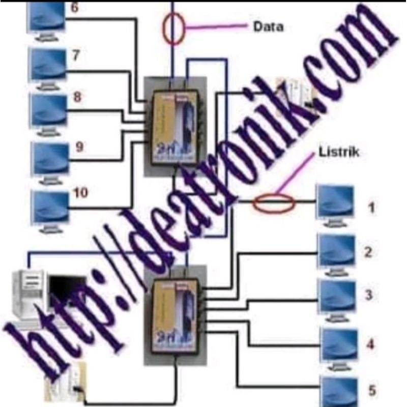 Billing Playstation PS2 PS3 PS4 Deatronik Tanpa USB Konverter 1-30 PS