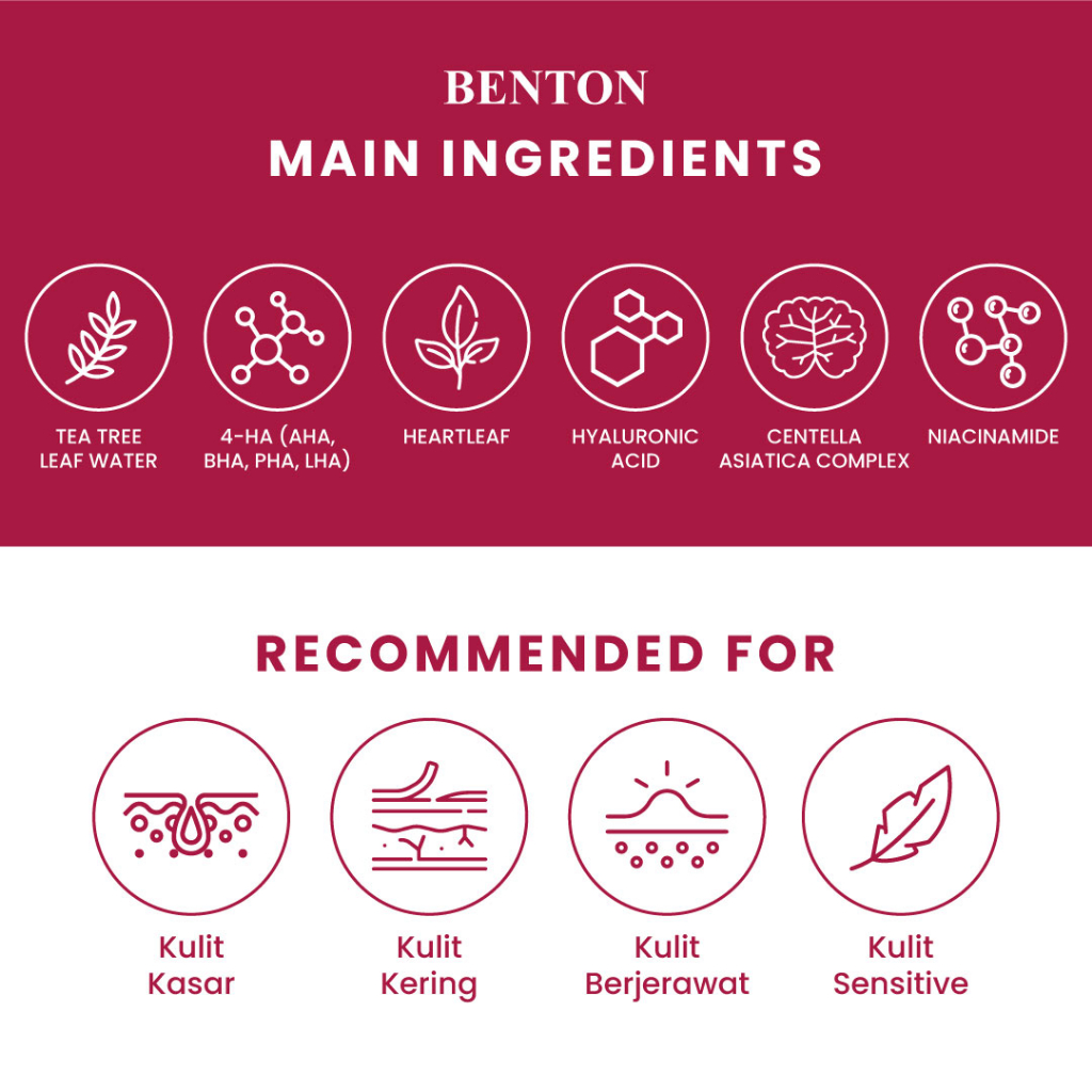 Benton ACNE BHA Gel 100ml [Moisturizer Kulit Sensitif &amp; Kemerahan]