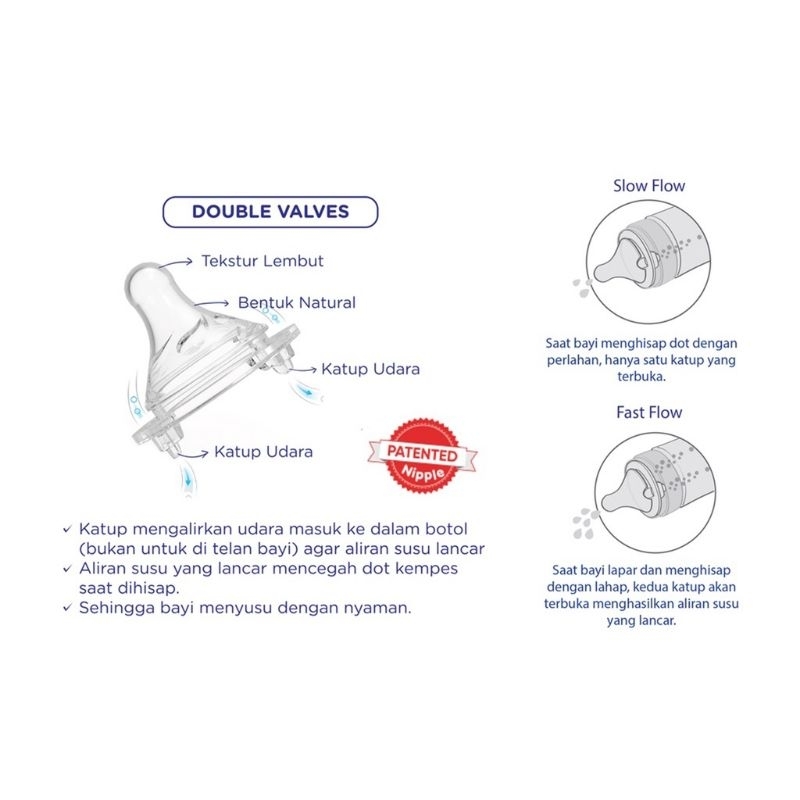 Baby Safe WN07 WN08 Botol susu Wide Neck 120ml 250ml