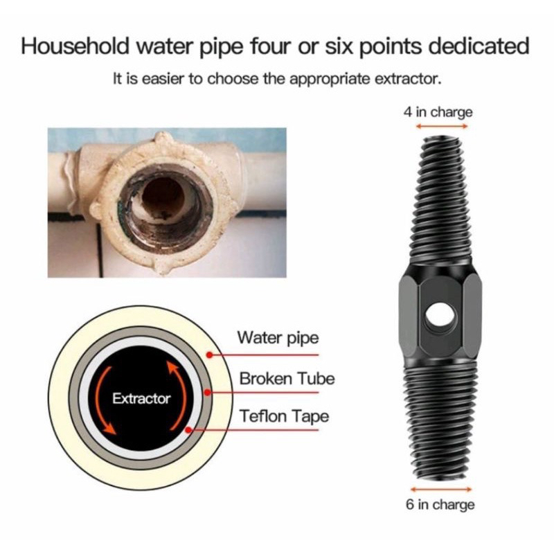 Screw extraxtor tap balik alat membuka kran rusak 1/2”dan 3/4&quot;