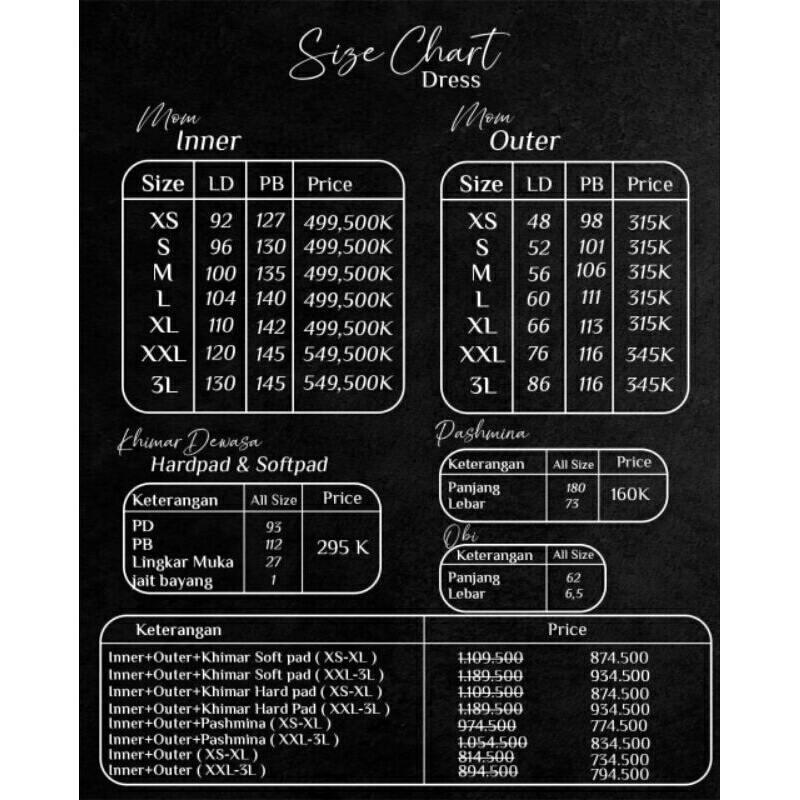 Acropolis of Athena by Aden