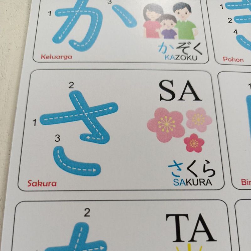 

H7Y Poster Huruf Hiragana Bergambar
