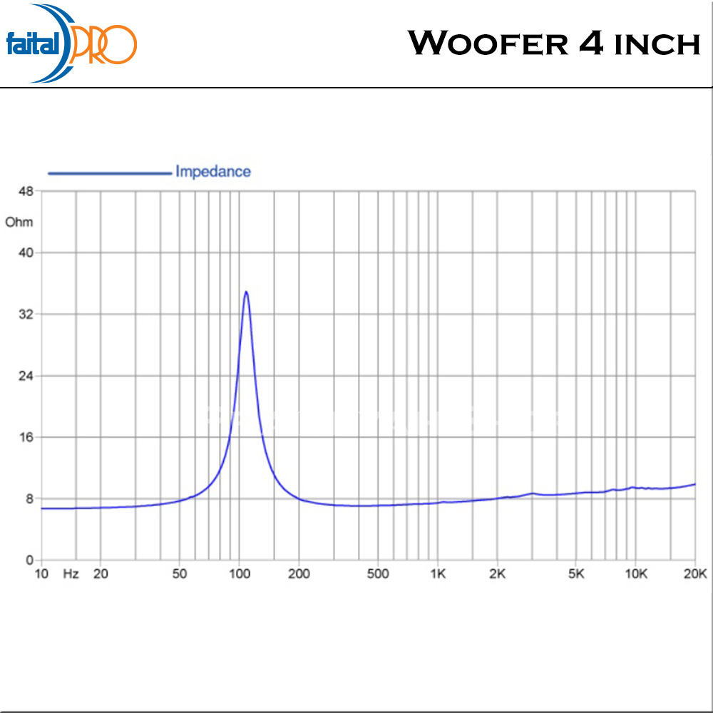 Faital Woofer Speaker Komponen 4 inch 4FE35 8 ohm Ferrite