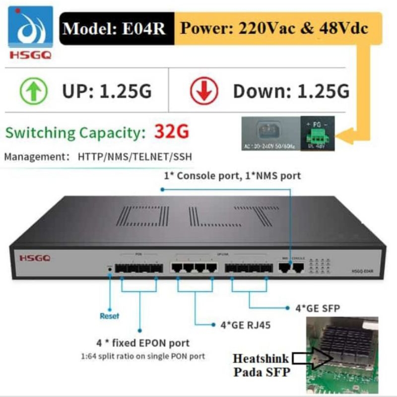 OLT HSGQ EPON E04ID 4 PORT AC+DC LENGKAP 4 SFP+++8db