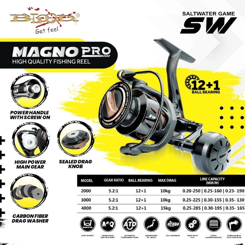 Reel Blood Magno Pro SW  3000 4000 12 BB + 1 saltwater