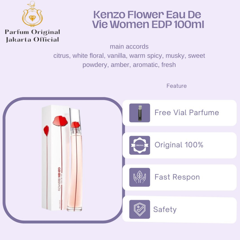 Parfum Parfume Perfume Asli Perawatan Kecantikan Original Import Branded Wanita Perempuan Cewek Kenz