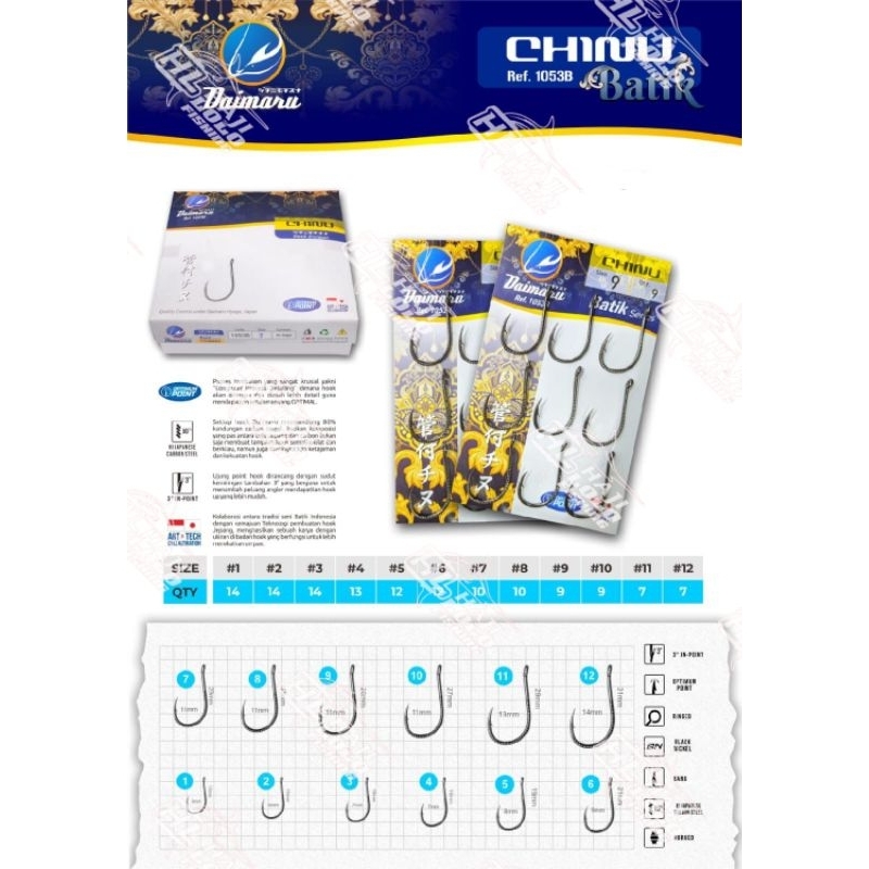 Mata Pancing Daimaru Batik