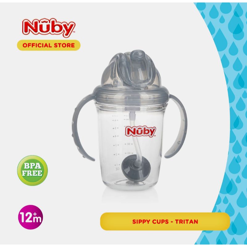 (PRELOVED) Nuby Tritan Flip It Weighted Straw Cup - Grey