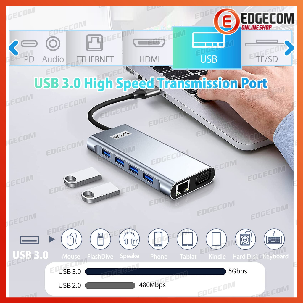 NETLINE Type C to 11 in 1 HUB Adapter HDMI VGA USB3.0*4 Audio Power Delivery CR