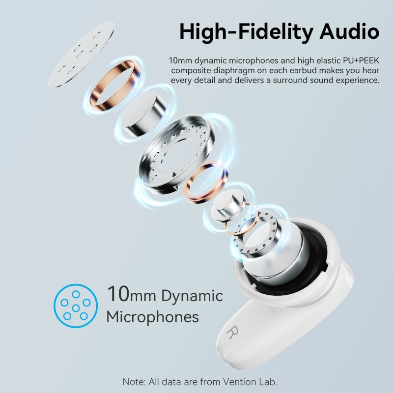 Vention TWS V-BUDS Wireless Headset Bluetooth Earbuds Earphone Music