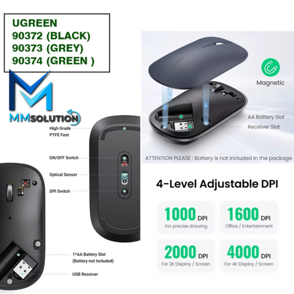 Ugreen Mouse Wireless Silent Slim 2.4G 4000 DPI Mouse Laptop Komputer