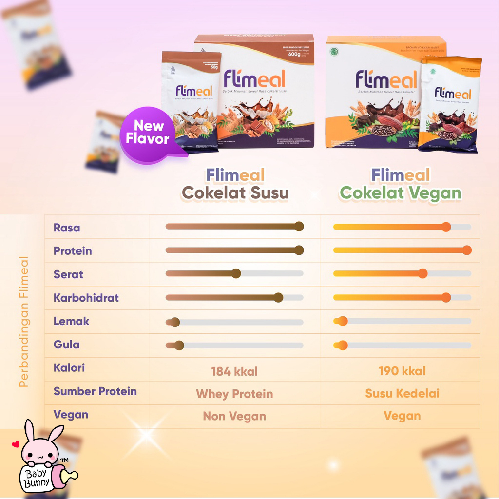 ❤ BELIA ❤ FLIMEAL Meal Replacement | minuman Pengganti Makanan Cokelat | Cokelat Susu 50g | BPOM