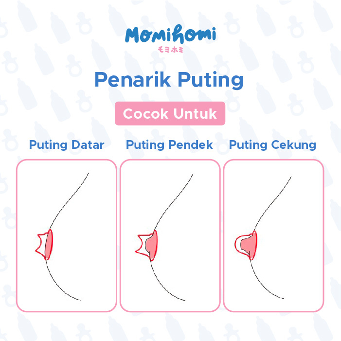 MOMI HOMI Nipple Aspirator Alat Penarik Puting Payudara Bahan Silikon Untuk Ibu menyusui Puller Corrector Isi 2pcs Breast Pad Shield Free CASE PENYIMPANAN