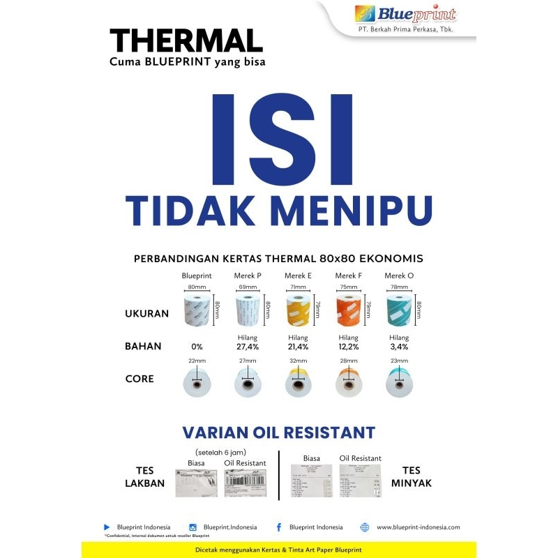 Oil 80x80 Kertas Struk TAHAN LAKBAN 80 x 80 BLUEPRINT Thermal Oil 80x80 mm 1Roll