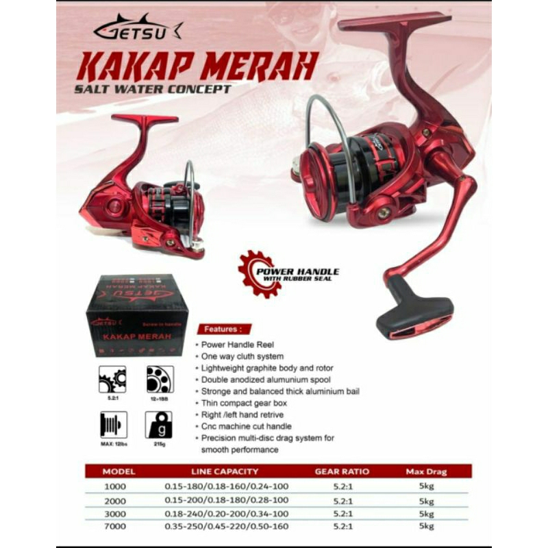 Reel Getsu Kakap Merah 1000/2000/3000/7000 Power Handle