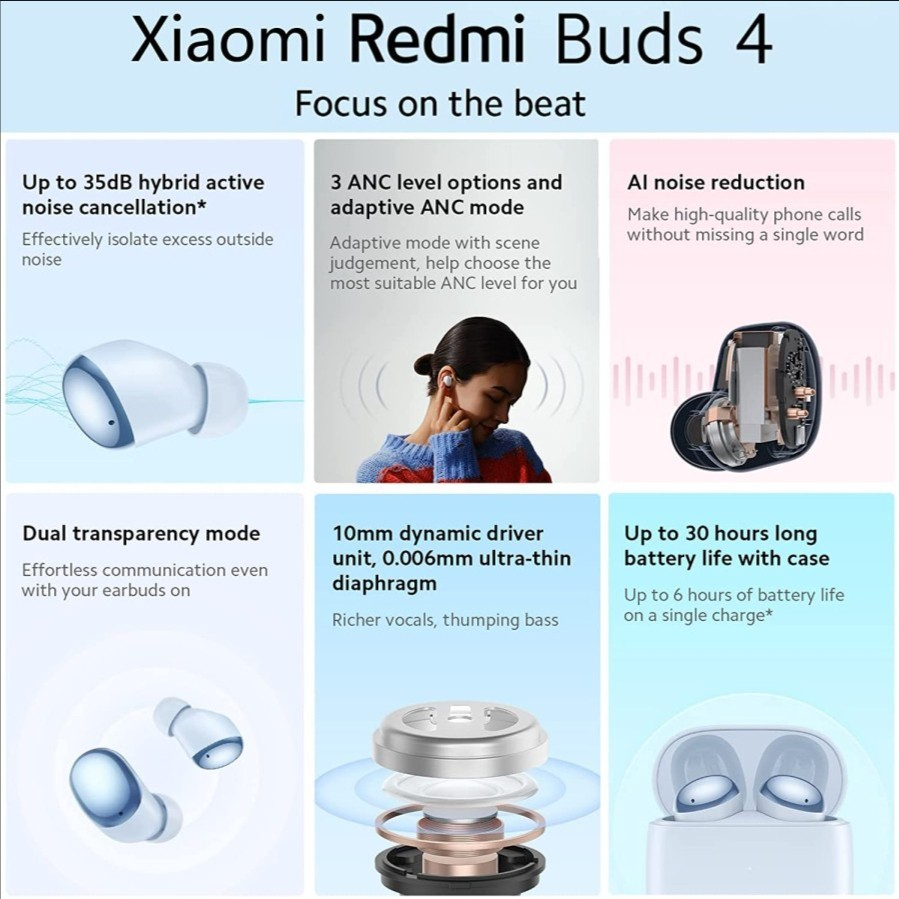 Mi Redmi Buds 4 TWS Bluetooth Earbuds Earphone - Garansi Resmi