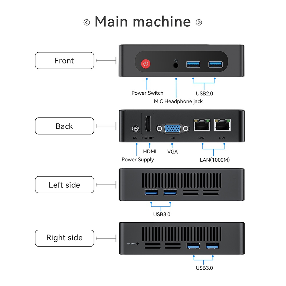 IPC-A Intel Apollo Lake J4205 - RAM 4GB ROM 64GB - Industrial Mini PC - Mini PC Untuk Otomatisasi Pabrik dan Sejenisnya