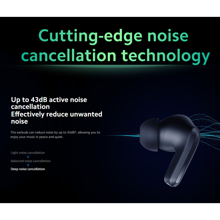 Mi Redmi Buds 4 Pro TWS Bluetooth Earphone Earbuds - Garansi Resmi