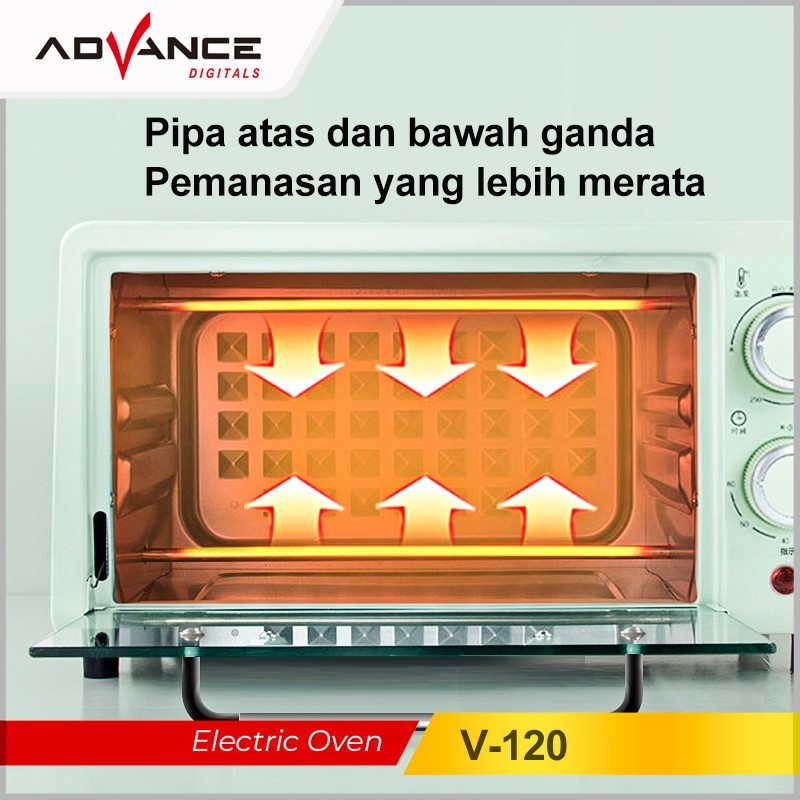 Votre V-120 Oven Listrik Murah 12 Liter 2 Element 400watt By Advance Digitals