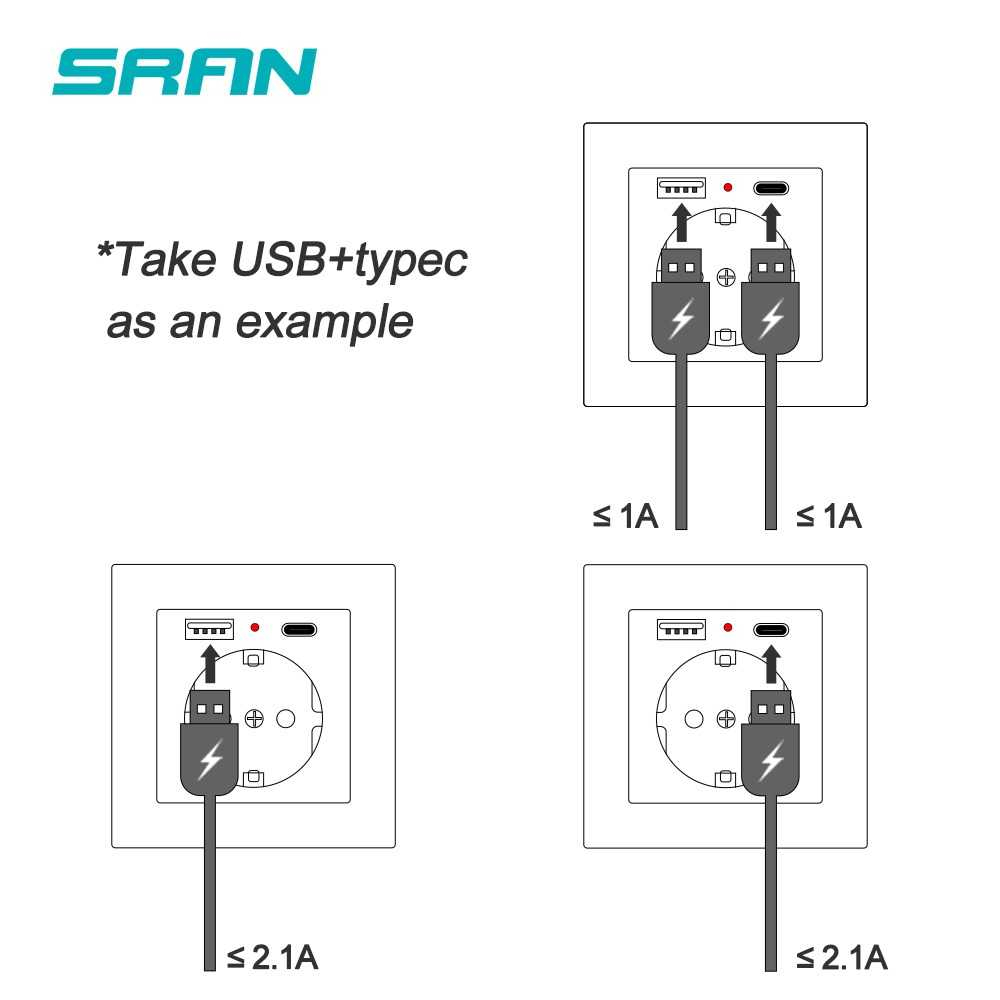 Stopkontak Dinding UK 2 Port USB Type-C Socket with Switch Stop Kontak Multifungsi Isi Daya Smartphone