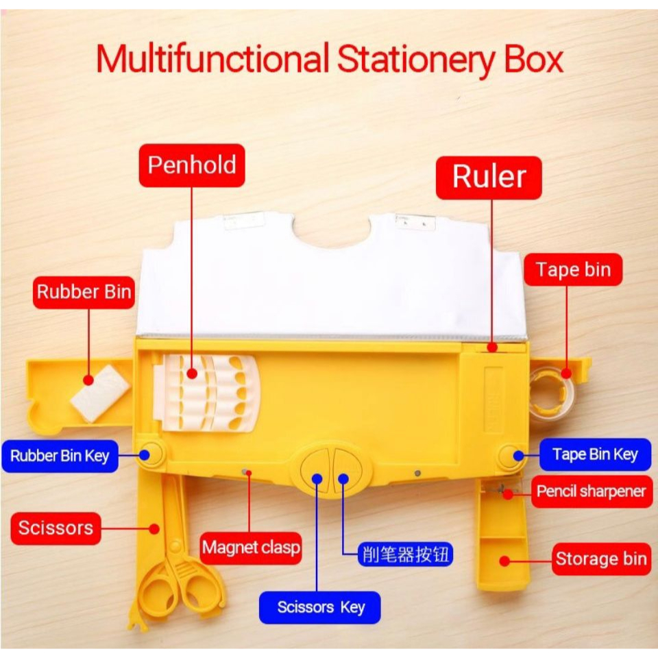 

RB MM Kotak Pensil Pola Kartun Lapisan Ganda dan Tunggal dengan Rautan Kapasitas / Tempat Pensil